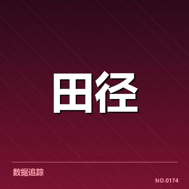 确认参加赛事的运动员与赛程安排